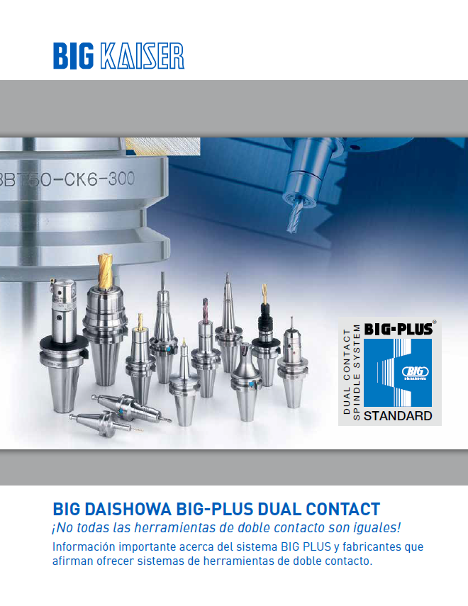 BIG DAISHOWA DHU Herramientas